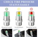 8 PCS Tire Pressure Monitor Valve Stem Caps, 2.4Bar 36 PSI Tire Pressure Sensor Indicator, 3 Color Eye Alert Pressure Monitoring Valve Stem Cover for Cars Trucks SUVs (Silver) - Image 5
