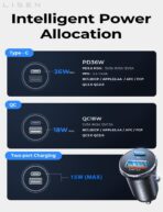 LISEN Car Charger USB C, 69W Cigarette Lighter USB Charger Adapter, Car Accessories Gifts for Men, Mini USBC Cars Fast Charging Adapter USBC Type C 12V Plug Outlet, for iPhone 17 Pro Max 16 15 14 13 - Image 9