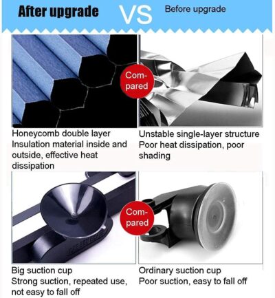 Retractable Windshield Sun Shade for Car, Cordless Cellular Sun Visor Protector Blocks 99% UV Rays to Keep The Vehicle Cool, Honeycomb Sunshade Fits Various Models with 3 Suction Cups (63CM/25IN) - Image 4
