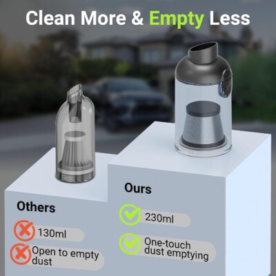 Cordless Car Vacuum Cleaner, 36000PA High Power Suction, 120W Portable Handheld Vacuum with 2×3.0Ah Batteries, Multi-Nozzle Air Duster for Car, Home, Office, Pet Hair - Image 4