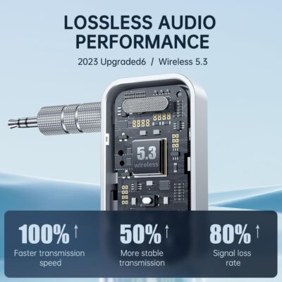 Premium Pro Bluetooth 5.3 Transmitter Receiver,2-in-1 Wireless Transmitter for TV/Headphones,Gym,Bluetooth Receiver for Car/Home Stereo - Image 4