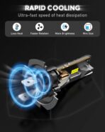 NOVSIGHT H7 Fog Light Bulbs, 90W 6500K Cool White Super Bright, 1:1 Mini Size with Cooling Fan, Plug and Play Easy Installation, IP68 Waterproof, Non-Polarity, H7 LED Bulb Replacement, Pack of 2 - Image 6