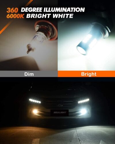 SEALIGHT H10/9145/9140 LED Fog Light Bulbs, 6000K Xenon White, 27 SMD Chips, 360-degree Illumination, Non-polarity, Pack of 2 - Image 2