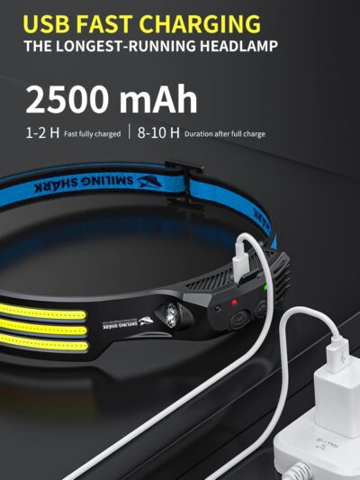 Smiling Shark LED Headlamp, 230°Wide Angle 3*White Light Strips The Brightest Head Lamp Rechargeable Waterproof Headlight for Camping Hiking Outdoor, Head-Lamp-LED-Frontale-Light - Image 4