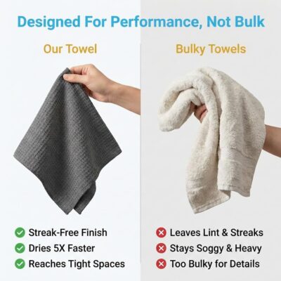 Waffle Weave Microfiber Towel, 12 x 12 inches, Barista Towels, Lint Free Cloth, Glass Towels, Waffle Towels Car Detailing, 6 Pack Premium Microfiber Cleaning Cloth - Image 7