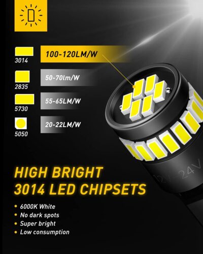 AUXITO 194 LED Light Bulb 6000K White 168 2825 W5W T10 Wedge 24-SMD 3014 Chipsets LED Replacement Light Kit Error Free for Car Interior Dome Map Door License Marker Lights, Pack of 10 - Image 3