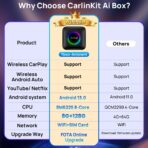 Wireless CarPlay Adapter CarlinKit 3 in 1 Ai Box Only for Wired CarPlay Touch Screen Cars, Support Android 13.0 System Wireless CarPlay Android Auto YouTube Netflix GPS+Glonass - CPC200-Tbox LED - Image 11