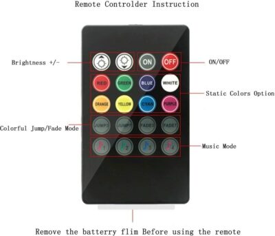 Car LED Strip Light, Uniwit 4 Pcs Multicolor Music Car Interior Atmosphere Lights for Car TV Home with Sound Active Function,Remote Control and Smart USB Port (48 LED-USB Port) - Image 4