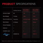 MICTUNING LED Light Bar Wiring Harness Off Road Power 40A Relay Fuse ON-Off Switch (2 Lead) - Image 7