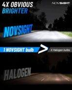 NOVSIGHT 880 LED Fog Light Bulbs - 6500K White 60W 13000LM Bright 899 885 893 LED Fog Lights, Plug and Play Fast Cooling Fog Light Bulbs Replacement, IP68 Waterproof, Pack of 2 - Image 2