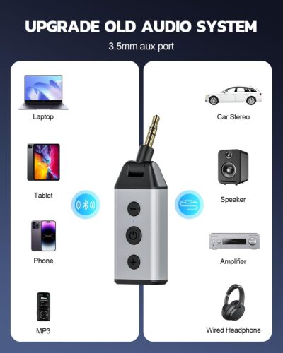 1Mii Bluetooth 5.4 Receiver for Car, 3.5mm Jack AUX Bluetooth Car Adapter, Wireless Audio Receiver for Home Stereo with Volume Control, Hands-Free Clear Call, 16H Battery Life (RX Only) - Image 2