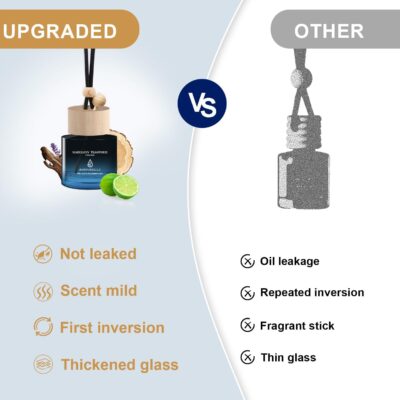 Car Air Freshener Hanging 2 Pack Car Air Fresheners Diffuser - Mahogany Teakwood Fragrance Oil Air Diffuser for Car, 45+ days Long Lasting Car Fresheners Fragrance, Two 0.27 FL OZ/8ML Made in USA - Image 7