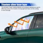 Holographic Front & Rear Car Window Shades, Magnetic Car Side Window Covers, Blackout Auto Privacy Curtains for Blocking Sunlight, Camping, Napping, Sleeping, Breastfeeding (4PCS) - Image 3