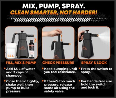 RoofPax Eco-Friendly Waterless Car Wash Spray Kit with Pressure Foam Microfiber Cloths Gel Cleaner Magic Sponge Tire Brush & Tire Spray Rinseless Car Wash for Exterior & Interior Cleaning - Image 4