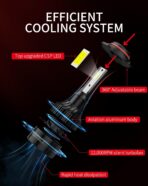 𝟫𝟢𝟢𝟧/𝟫𝟢𝟢𝟨 Bulbs Combo 6500K Cool White 34000LM 800% Brightness, 1:1 Size Plug and Play IP68 Waterproof Off Road Lights, Pack of 4 - Image 2