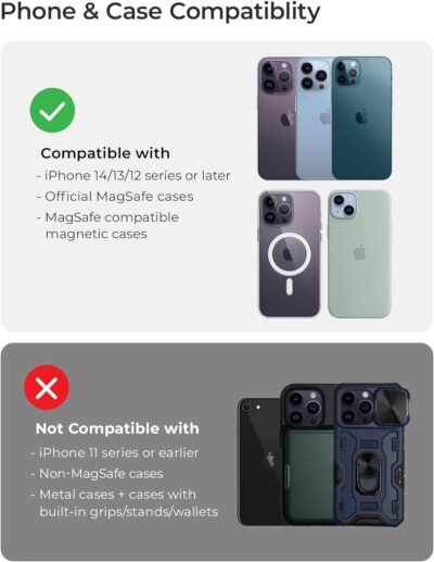 iOttie Velox Magnetic Flush Car Mount - Compatible with MagSafe iPhones, Including iPhone 12, 13, 14, and 15 Series - Image 2