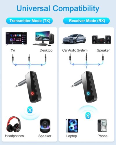 Bluetooth 5.4 Adapter 3.5mm Jack Aux Dongle, 2-in-1 Wireless Transmitter Receiver for Car,TV Audio,Headphones,Speakers,Projector. - Image 5