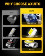 AUXITO 9005/HB3 H11/H9/H8 Fog Light, 62000LM 900% Brighter H8 H9 HB3 Bulbs Combo 5 Mins Install, Plug-N-Play, IP68 Waterproof, Pack of 4 - Image 8