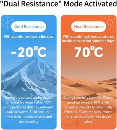 Hanll AI Car Robot Dashboard Emotional Expression Dash Companion with 60+ Cute Animated Expressions, Magnetic Mount Easy Installation, Personalized Interior Style Center Console Decoration(Black) - Image 6