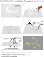 AZIMOM Bluetooth Control 16W Twinkle Fiber Optic Lights Star Ceiling Lighting Kits 450pcs0.03in 9.8ft Fiber Strands RGBW Music Mode Light Engine for Home Indoor Car Interior Decoration - Image 5