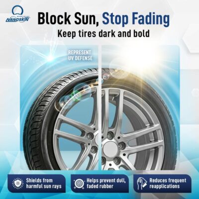 Nanoskin Black Beauty Tire Shine & Conditioner 5 Gallons - Water-Repellent & UV Resistant - Non-Greasy Finish - Restores Black Look | Works with Manual & Automatic Applicators for Cars, Trucks, SUV - Image 5
