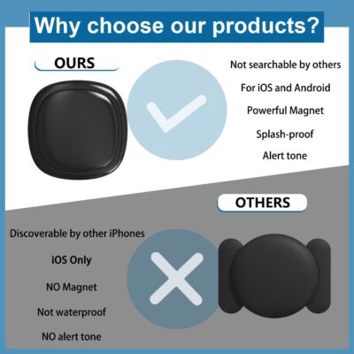 GPS Tracker for Vehicles, GPS Portable Magnetic Car GPS Tracking, Wide-Area Location GPS Tracker for Kids, Dogs, No Subscription Required/No Monthly Fee/No SIM Card Required - Image 6