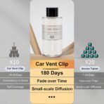 Amor Lyris 2 Packs Essential Oil Refill for Smart Car Air Freshener, 3.5OZ Car Diffuser Refill, Aromatherapy Perfume Refill Can be Used for 4-8 Months, Made with Natural Plant Extracts, Vanilla Cream - Image 4