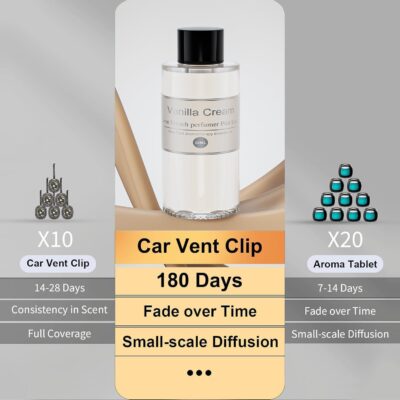 Amor Lyris 2 Packs Essential Oil Refill for Smart Car Air Freshener, 3.5OZ Car Diffuser Refill, Aromatherapy Perfume Refill Can be Used for 4-8 Months, Made with Natural Plant Extracts, Vanilla Cream - Image 4