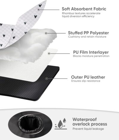 2 Pack Waterproof Baby Piddle Pads Carseat Potty Training Car Seat Protector, Waterproof Infant Car Seat Liner Cover to Prevent Pee, Leakproof and Washable (Black and White) - Image 4