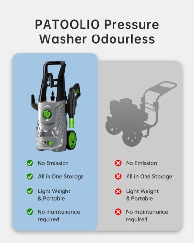 Pressure Washer, Patoolio Power Washers with Foam Cannon 4200PSI for Fences/Patios/Decks/Patios and Cars Powerwasher - Image 6