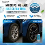 Nanoskin SPEEDY SHINE Exterior Tire & Trim Gel 1 Gallon - Restores and Conditions Faded Tires, Trim, Bumpers and Rubber for Car Detailing | Safe for Cars, Trucks, SUVs, Motorcycles, RVs & More, 128 Fl Oz (Pack of 1) - Image 5