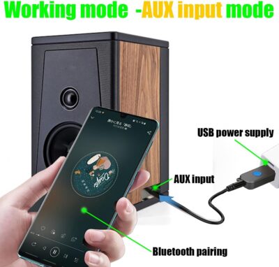 USB Bluetooth Receiver, Bluetooth 5.3 Wireless Audio Adapter 3.5mm Car Kit Music Receiver for Home/Car Stereo Sound System, Portable Speskers, (Aux in) with 3.5mm Cable (H222). - Image 3