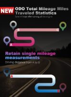 HUD Heads Up Display for Cars 2025 New Universal Digital GPS Speedometer LED Display with MPH Speed Compass Overspeed Alarm Fatigued Driving Alert,USB Cable Plug and Play for All Vehicle - Image 4