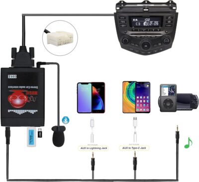 Bluetooth Car Kit, 3 in 1 Car Audio Input Adapter with AUX USB Bluetooth for Honda Accord Civic CRV Odyssey Fit Pilot Element Ridgeline Acura MDX TSX CSX - Image 2