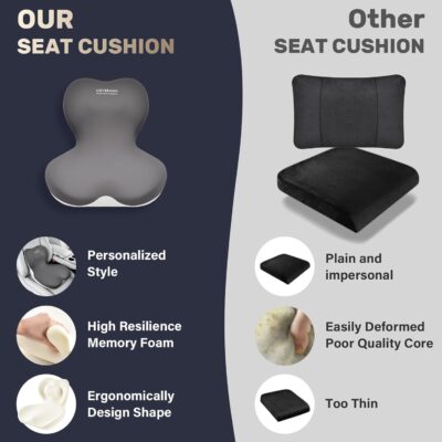 Coverado [Upgraded] Car Seat Cushion and Lumbar Support Pillow One Piece, Memory Foam Ergonomic Back Support Driving Seat Cushion for Back Pain, Non-Slip Washable Cushion for Car, Driver, Office - Image 9