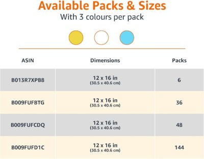 Amazon Basics Microfiber Cleaning Cloths for Cars, Non-Abrasive, Highly Absorbent, Lint and Scratch-Free, Reusable and Washable, Car Detailing Towels, 16" x 12", Blue/White/Yellow, 144-Pack - Image 5