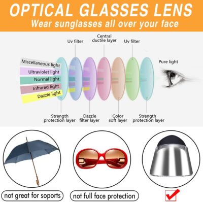 WAYCOM Sun Cap, Sun Visor Hat - UV Protection Hat -Premium UPF 50+ Hat for Hiking, Golf, Tennis, Outdoors - Image 6