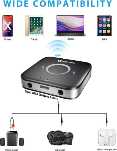 SONRU Bluetooth 5.3 Adapter Hi-Fi Equipment for Car Wireless Audio Receiver with 3.5mm AUX RCA Cable, Noise Cancellation, Dual AUX Outputs for Home Speakers Wired Headphones - Image 2