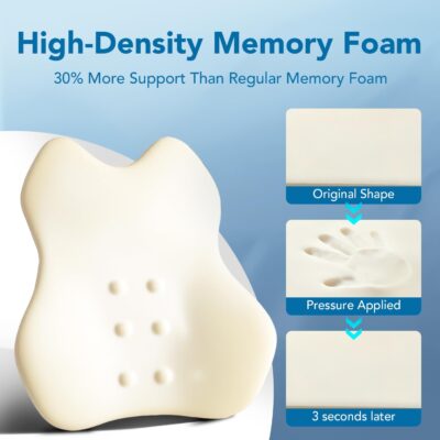 QUTOOL Lumbar Support Pillow for Car, Truck Accessories Travel Essentials, Memory Foam Back Cushion for Driving Seat, Back Pain Relief,Washable Cover, Lower Back Support Fits Most Cars(Black) - Image 9