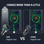 4 Ports Fast Car Charger,[Upgrade Voltmeter Display] PD+QC3.0+USB C Car Charger for 12-24V Cigarette Lighter Plug,Car Phone Charger Compatible with iPhone/Android/Samsung/iPad (QC3.0+Type-C+PD+2.4A) - Image 4