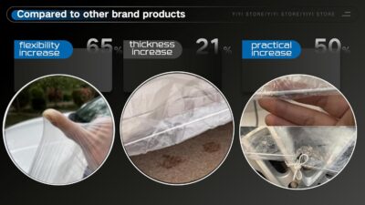 2 Packs Disposable Car Covers Waterproof Dust Protection for Vehicles, Fits Most Sedans, SUV, S(10-18 ft) - Transparent Plastic Car Covers for Travel, Storage, Outdoor Parking Gift Storage Backpack - Image 3