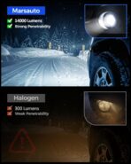 Marsauto 9145 H10 LED Fog Light Bulbs, 14,000LM 6500K Cool White H10 9140 9145 LED Bulb Fog Lights, Non-Polarity, 70000HRS Lifespan 9145 Fog Light Bulbs for Fog Lights and DRL, Pack of 2 - Image 2