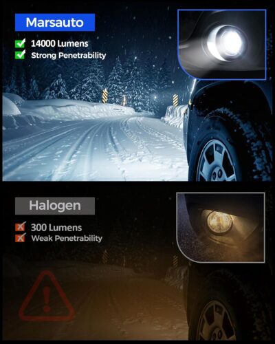 Marsauto 9145 H10 LED Fog Light Bulbs, 14,000LM 6500K Cool White H10 9140 9145 LED Bulb Fog Lights, Non-Polarity, 70000HRS Lifespan 9145 Fog Light Bulbs for Fog Lights and DRL, Pack of 2 - Image 2