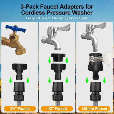 Cordless Pressure Washer with Faucet & Garden Hose Connector, 2 X 5.0AH Batteries, 2000PSI MAX Portable Pressure Washer with Brushless Motor, 4 Speed Adjustment LCD Touch Screen, 6-in-1 Nozzle - Image 6