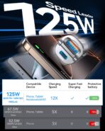 MRGLAS 125W USB C Car Charger, [Mini & Metal] USB C Car Charger Adapter Fast Charging PD65W & QC60W Dual Port Type C Cigarette Lighter USB Charger for iPhone 16 15 Pro Max S25 MacBook-Silver Gray - Image 3