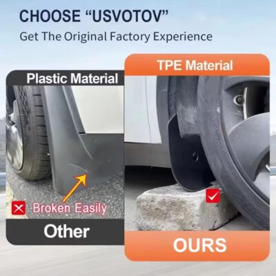 Car Mud Flaps for Porsche Macan 2014-2025 Custom Fit Splash Guards Fender Flares Front Rear Mud Guards Protects Vehicle from Dirt Rocks & Snow - Image 2