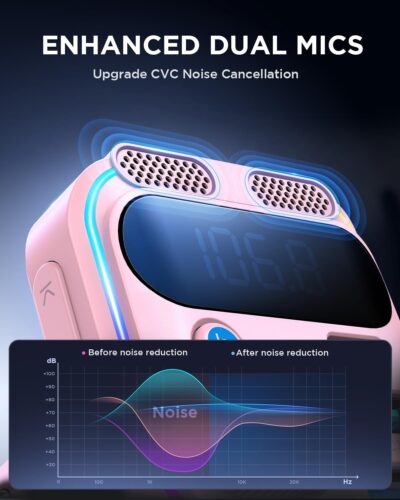 JOYROOM Bluetooth 6.0 Car Adapter FM Transmitter 81W Fast Charging Cigarette Lighter Hands-Free Calling Support USB Drive, Pink - Image 3