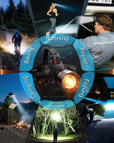 SKYFIRE Rechargeable Headlamp 3000 Lumens Motion Sensor, LED Super Bright Head lamp with 7500mAh Battery, Zoomable 13 Modes 90° Adjustable Waterproof Head Light for Running Cycling Camping Hiking - Image 8