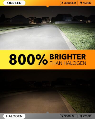 OXILAM 9006 LED Bulbs, 800% Brighter 30000LM, 6500K White HB4 CANBUS Ready LED Bulbs for Low Beam Replacement, Pack of 2 - Image 2
