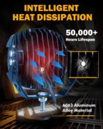 Auxbeam 5Inch LED Offroad Lights, 270° Ultra-Wide Ditch Lights Side Shooter Driving Pods with W/A DRL+Turn Signal Light, 174W XP-Ultra Series Spot Flood Combo Cube Fog Light with Yellow/Black Cover - Image 5